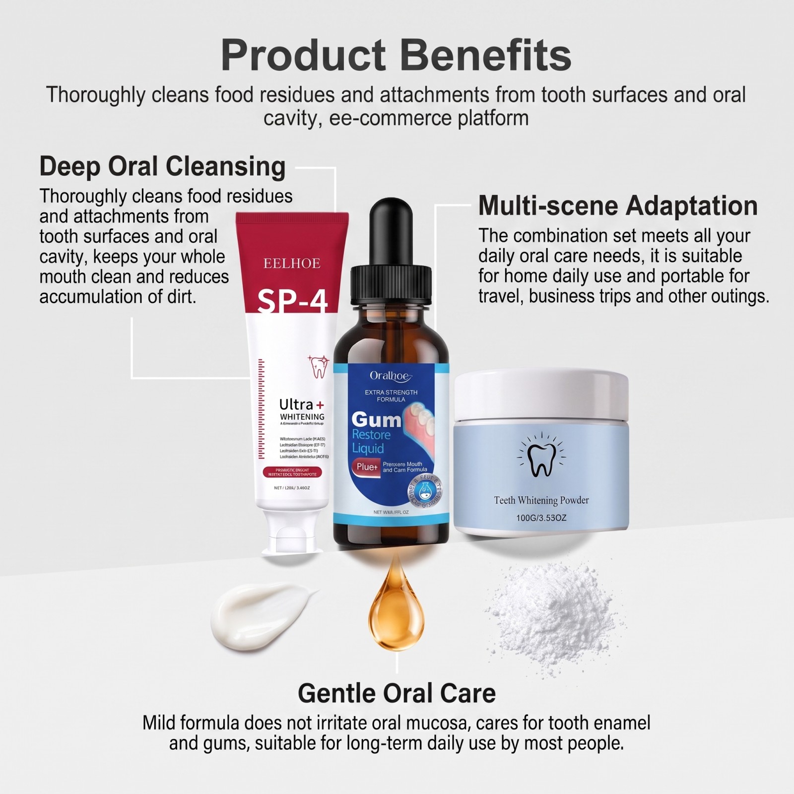 Mondverzorgingsset: Whitening  - Teeth Whitening Kit recensie en prijs