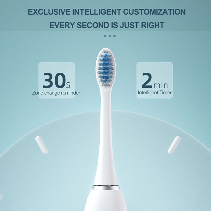KLXKLX Sonic Elektrische Tande - Teeth Whitening Kit recensie en prijs